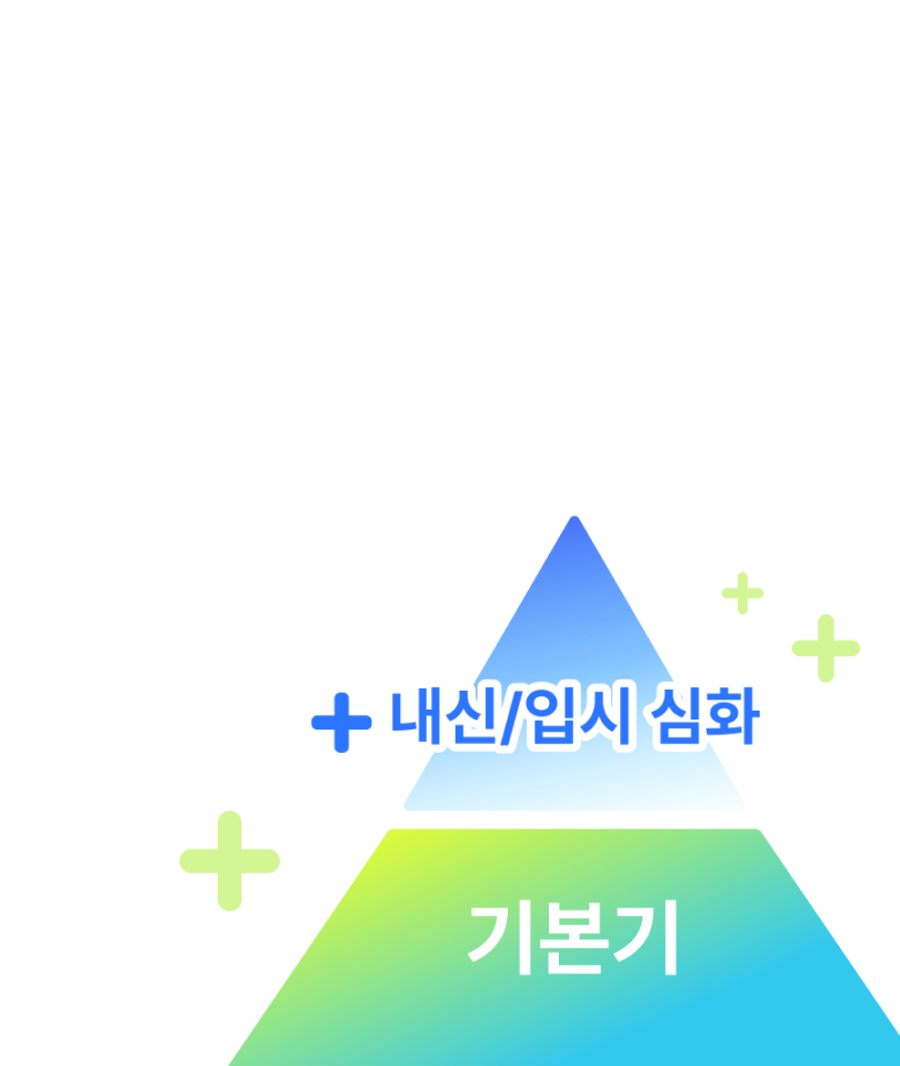 내신/입시 심화